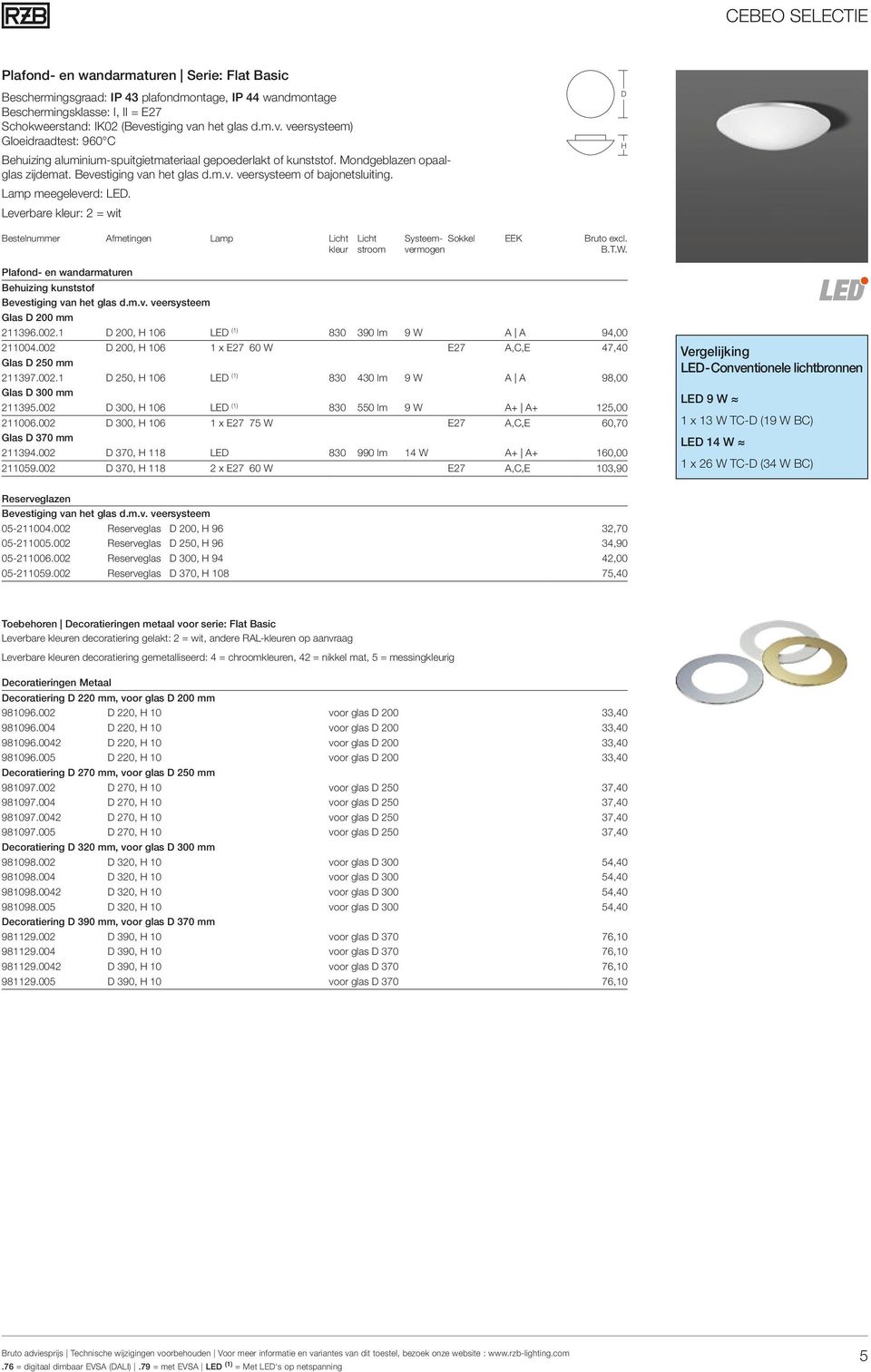 amp meegeleverd: ED. everbare : 2 = wit D estelnummer Afmetingen amp icht icht Systeem- Sokkel EEK ruto excl. vermogen Plafond- en wandarmaturen ehuizing kunststof evestiging van het glas d.m.v. veersysteem Glas D 200 mm 211396.