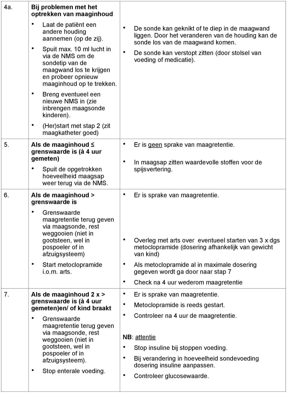 (Her)start met stap 2 (zit maagkatheter goed) 5. Als de maaginhoud grenswaarde is (à 4 uur gemeten) Spuit de opgetrokken hoeveelheid maagsap weer terug via de NMS. 6.