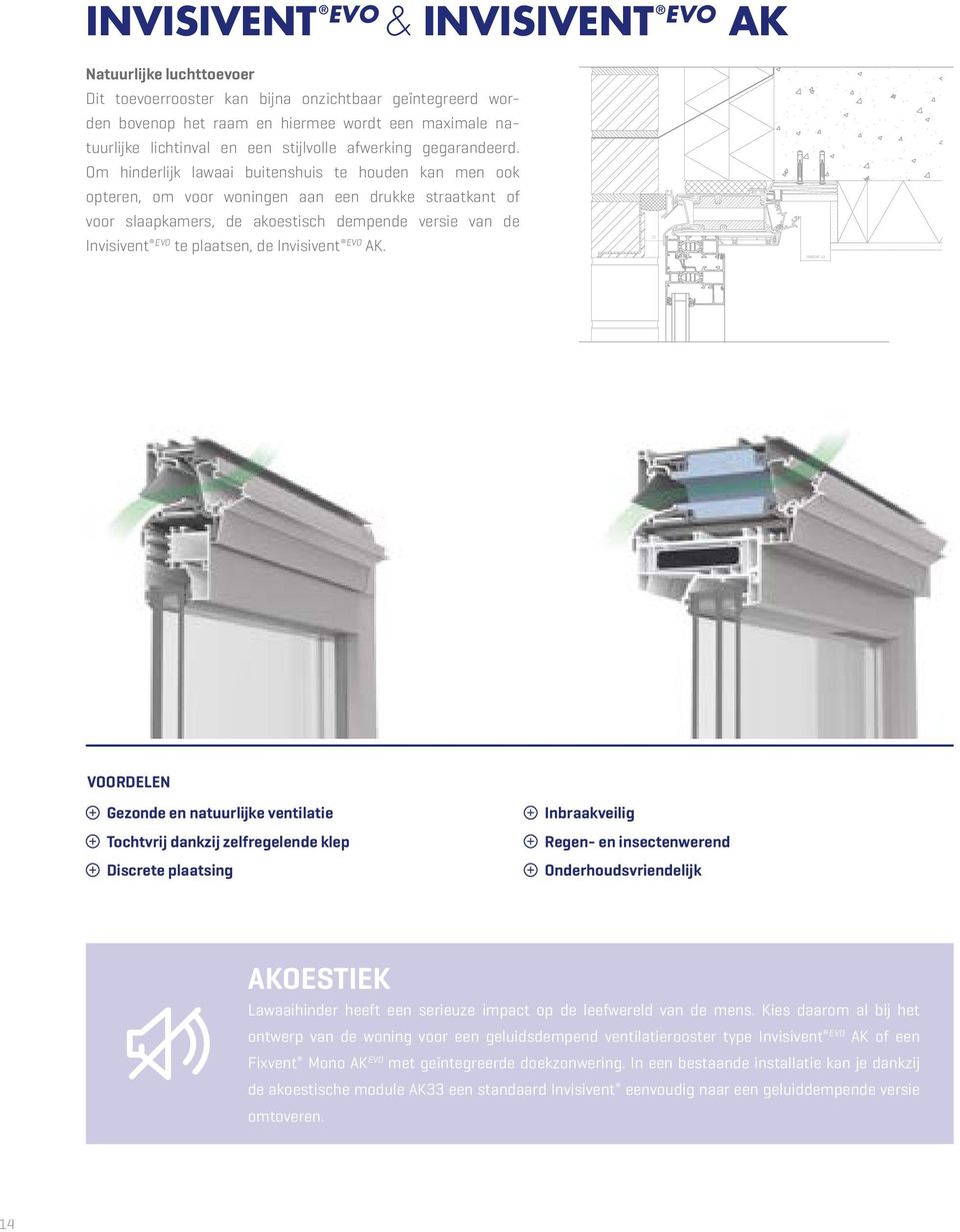 Om hinderlijk lawaai buitenshuis te houden kan men ook opteren, om voor woningen aan een drukke straatkant of voor slaapkamers, de akoestisch dempende versie van de Invisivent EVO te plaatsen, de
