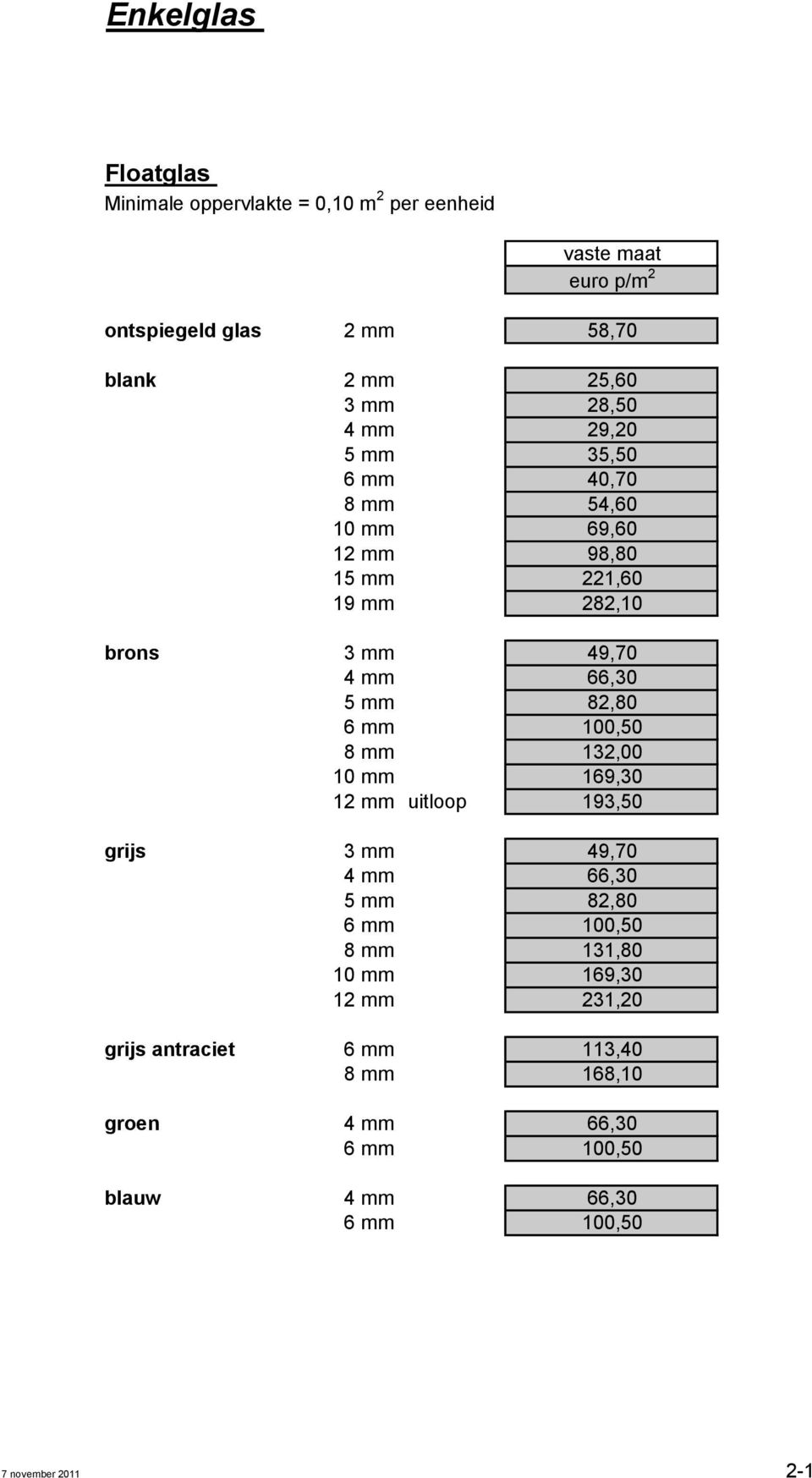 12 mm 8 mm 4 mm 4 mm vaste maat p/m 2 58,70 25,60 28,50 29,20 35,50 40,70 54,60 69,60 98,80 221,60 282,10 49,70 66,30 82,80