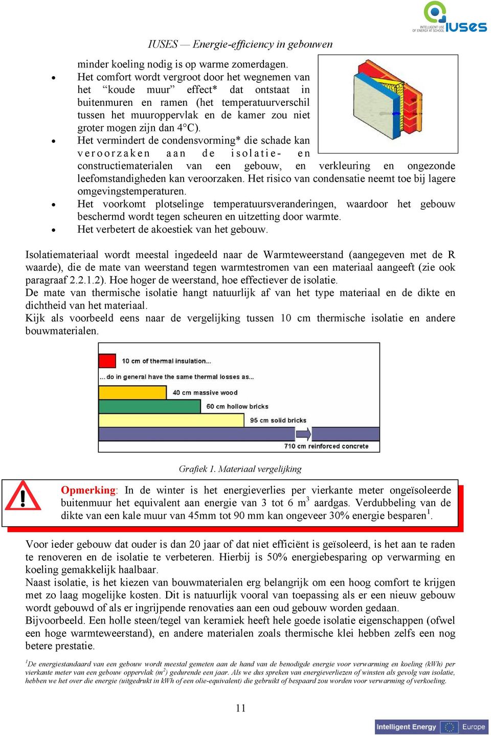 dan 4 C). Het vermindert de condensvorming* die schade kan veroorzaken aan de isolatie- en constructiematerialen van een gebouw, en verkleuring en ongezonde leefomstandigheden kan veroorzaken.