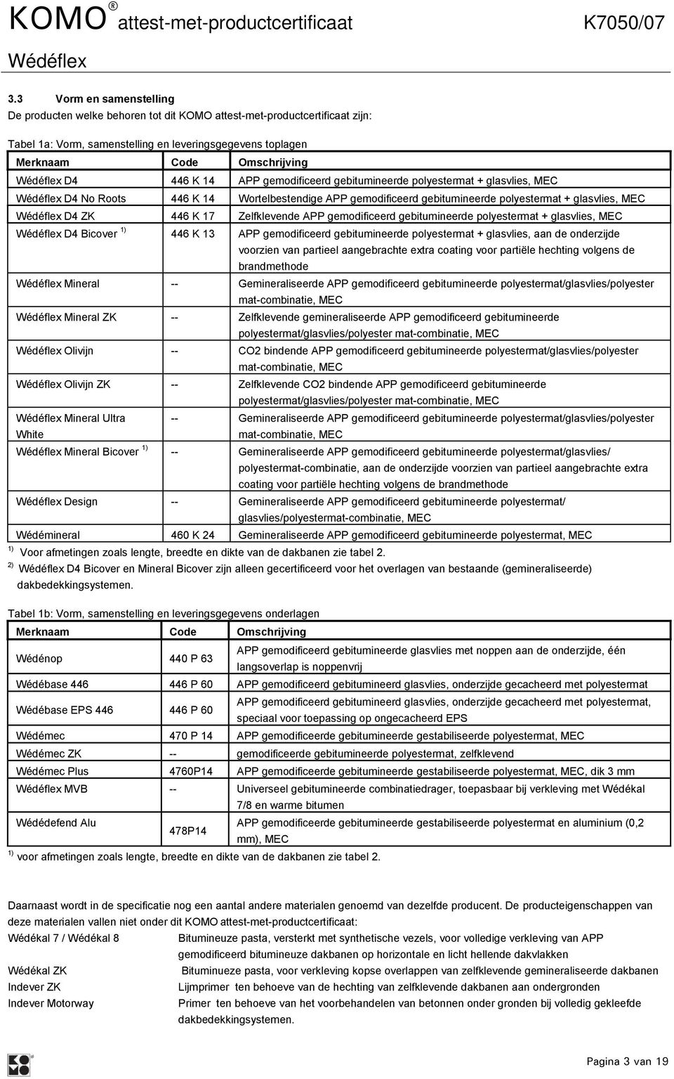 APP gemodificeerd gebitumineerde polyestermat + glasvlies, MEC D4 o Roots 446 K 14 Wortelbestendige APP gemodificeerd gebitumineerde polyestermat + glasvlies, MEC D4 ZK 446 K 17 Zelfklevende APP