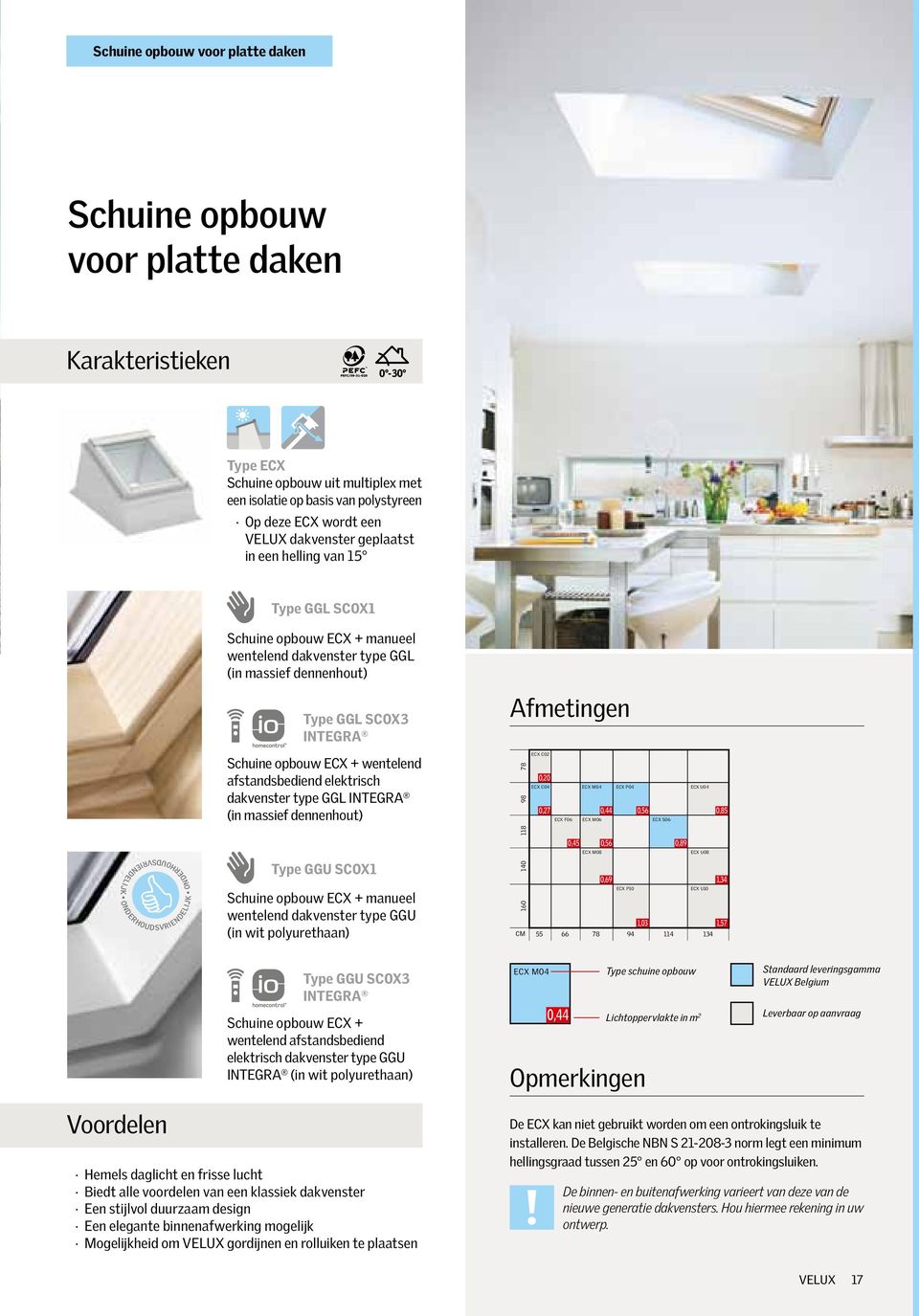 dennenhout) Type GGL SC0X3 INTEGRA Schuine opbouw ECX + wentelend 0,20 afstandsbediend elektrisch ECX C04 ECX M04 ECX P04 ECX U04 dakvenster type GGL INTEGRA 0,27 0,44 0,56 0,85 (in massief