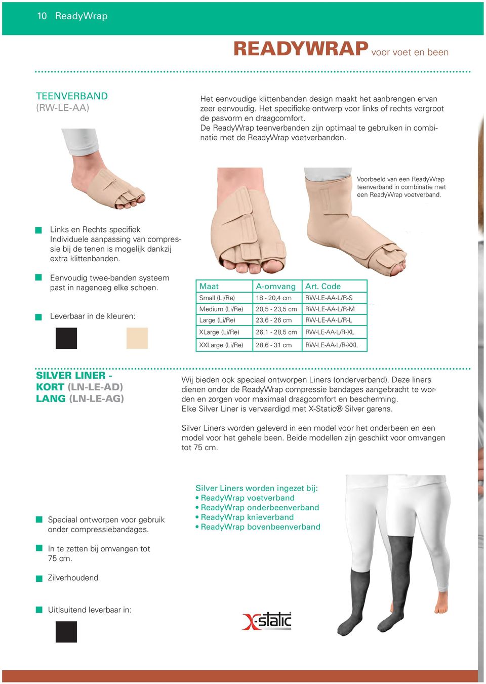 Voorbeeld van een ReadyWrap teenverband in combinatie met een ReadyWrap voetverband.