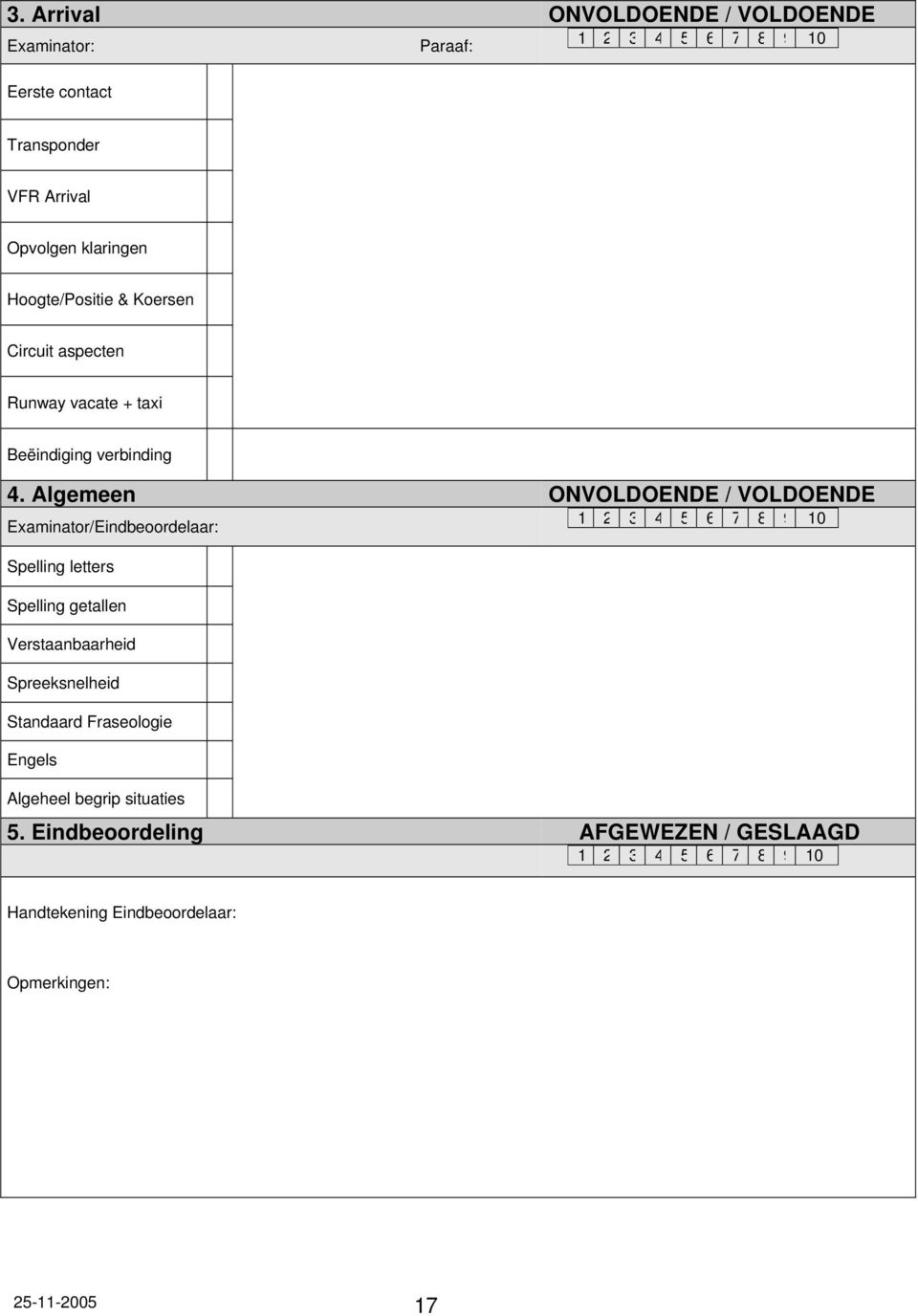 Algemeen ONVOLDOENDE / VOLDOENDE Examinator/Eindbeoordelaar: Spelling letters Spelling getallen Verstaanbaarheid Spreeksnelheid