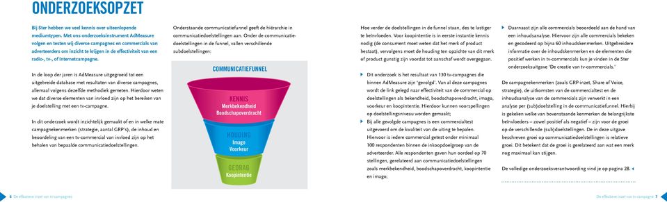 In de loop der jaren is AdMeasure uitgegroeid tot een uitgebreide database met resultaten van diverse campagnes, allemaal volgens dezelfde methodiek gemeten.