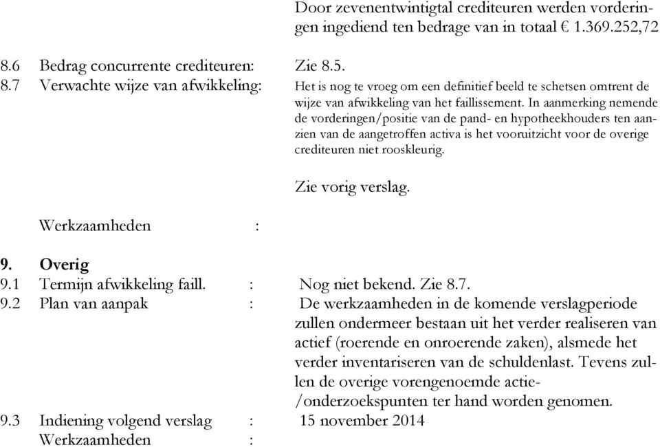 In aanmerking nemende de vorderingen/positie van de pand- en hypotheekhouders ten aanzien van de aangetroffen activa is het vooruitzicht voor de overige crediteuren niet rooskleurig. 9. Overig 9.