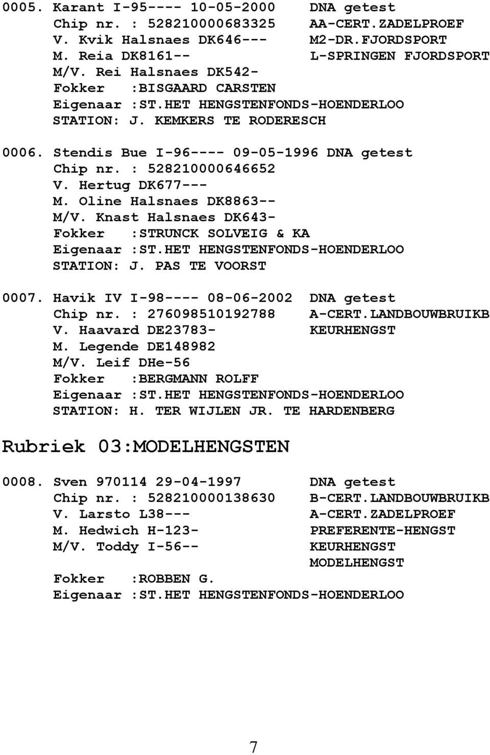 Oline Halsnaes DK8863-- M/V. Knast Halsnaes DK643- Fokker :STRUNCK SOLVEIG & KA STATION: J. PAS TE VOORST 0007. Havik IV I-98---- 08-06-2002 DNA getest Chip nr. : 276098510192788 A-CERT.