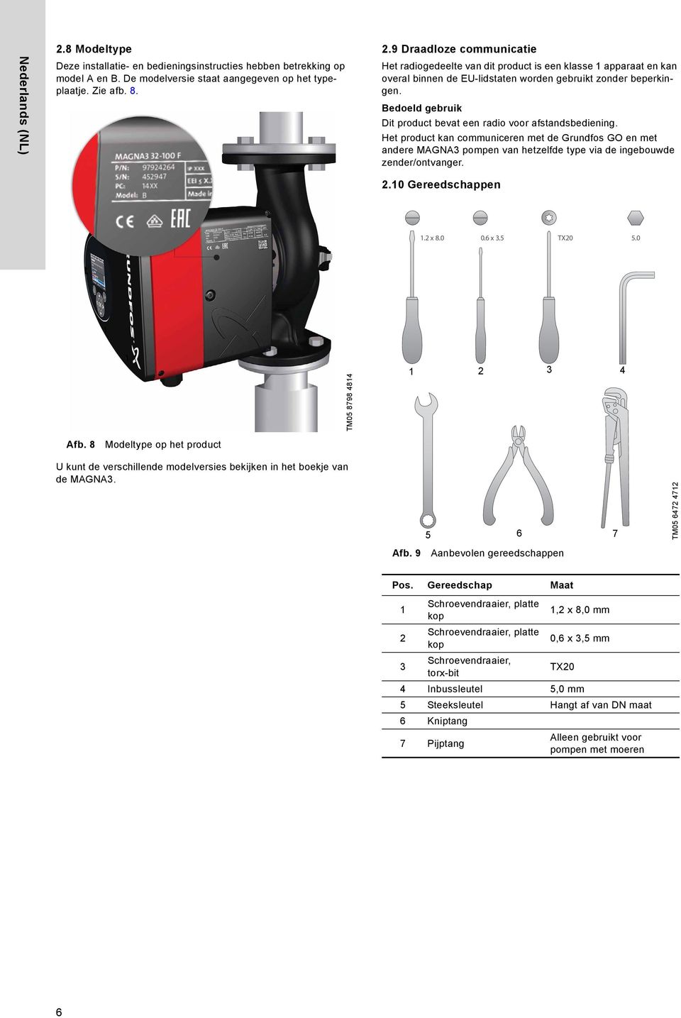 2.10 Gereedschappen 1.2 x 8.0 0.6 x 3.5 TX20 5.0 TM05 8798 4814 1 2 3 4 Afb. 8 Modeltype op het product U kunt de verschillende modelversies bekijken in het boekje van de MAGNA3. Afb. 9 5 6 7 Aanbevolen gereedschappen TM05 6472 4712 Pos.