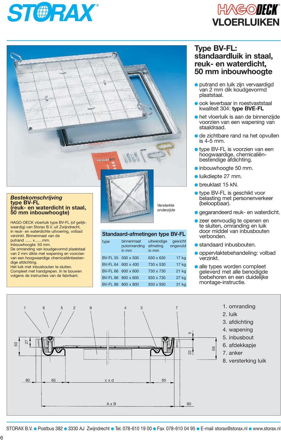 De omranding van koudgevormd plaatstaal van 2 mm dikte met wapening en voorzien van een hoogwaardige chemicaliënbestendige Het luik met inbusbouten te sluiten. Compleet met handgrepen.