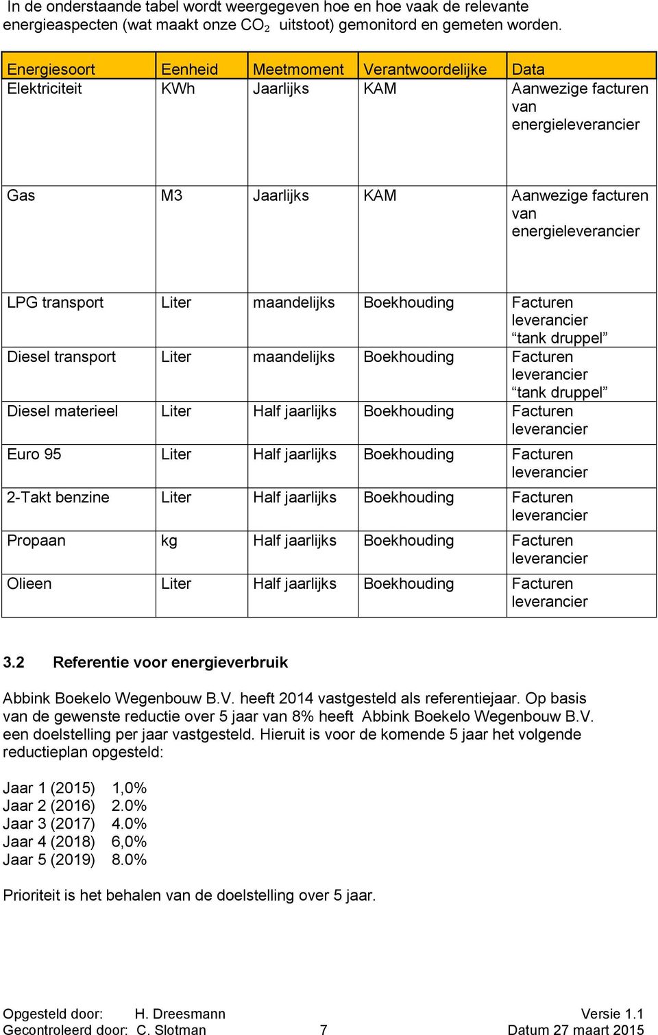 transport Liter maandelijks Boekhouding Facturen leverancier tank druppel Diesel transport Liter maandelijks Boekhouding Facturen leverancier tank druppel Diesel materieel Liter Half jaarlijks