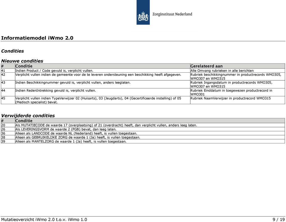 Rubriek beschikkingnummer in productrecords WMO305, WMO307 en WMO315 43 Indien Beschikkingnummer gevuld is, verplicht vullen, anders leeglaten.