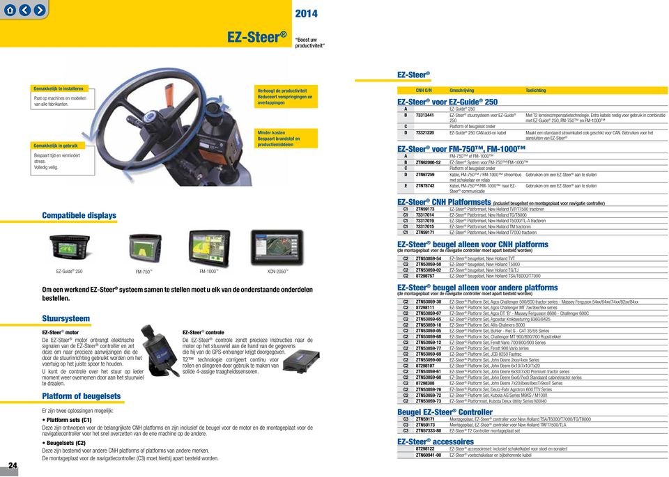 NH O/N EZ-Steer voor EZ-Guide 250 73313441 73321220 EZ-Guide 250 EZ-Steer stuursysteem voor EZ-Guide 250 Platform of beugelset onder EZ-Guide 250 N add-on kabel Met T2 terreincompensatietechnologie.