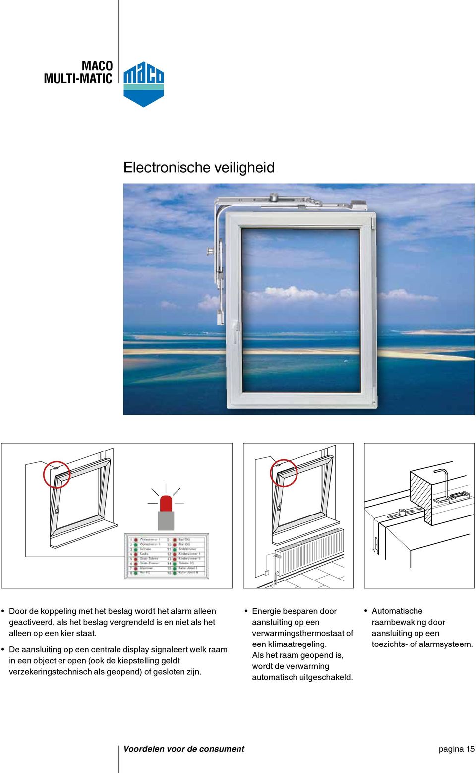 De aansluiting op een centrale display signaleert welk raam in een object er open (ook de kiepstelling geldt verzekeringstechnisch als geopend) of