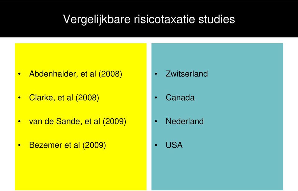 Clarke, et al (2008) Canada van de