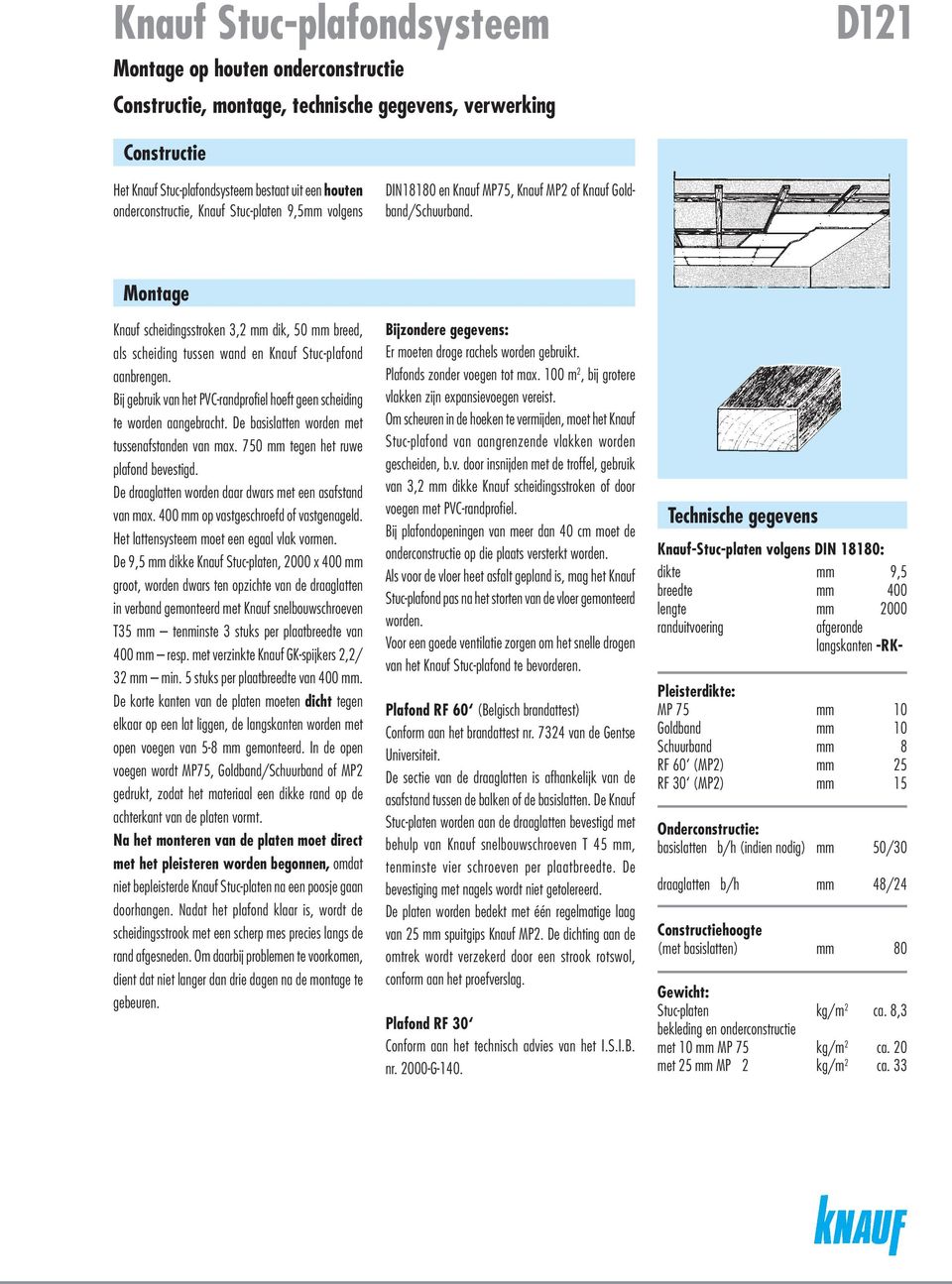 Montage Knauf scheidingsstroken 3,2 dik, 50 breed, als scheiding tussen wand en Knauf Stuc-plafond aanbrengen. Bij gebruik van het PVC-randprofiel hoeft geen scheiding te worden aangebracht.