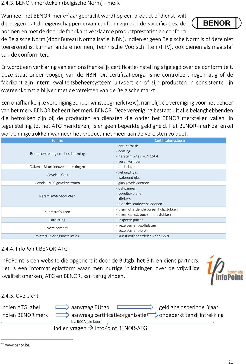 en met de door de fabrikant verklaarde productprestaties en conform de Belgische Norm (door Bureau Normalisatie, NBN).