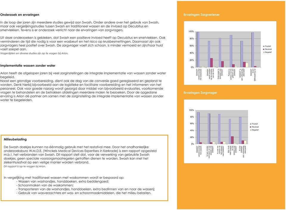 Tevens is er onderzoek verricht naar de ervaringen van zorgvragers. Uit deze onderzoeken is gebleken, dat Swash een positieve invloed heeft op Decubitus en smetvlekken.