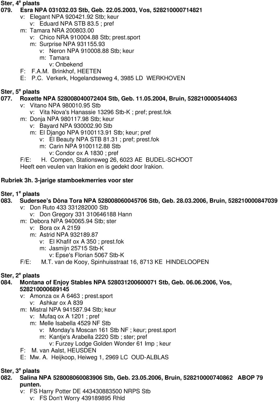 Verkerk, Hogelandseweg 4, 3985 LD WERKHOVEN Ster, 5 e plaats 077. Roxette NPA 528008040072404 Stb, Geb. 11.05.2004, Bruin, 528210000544063 v: Vitano NPA 980010.