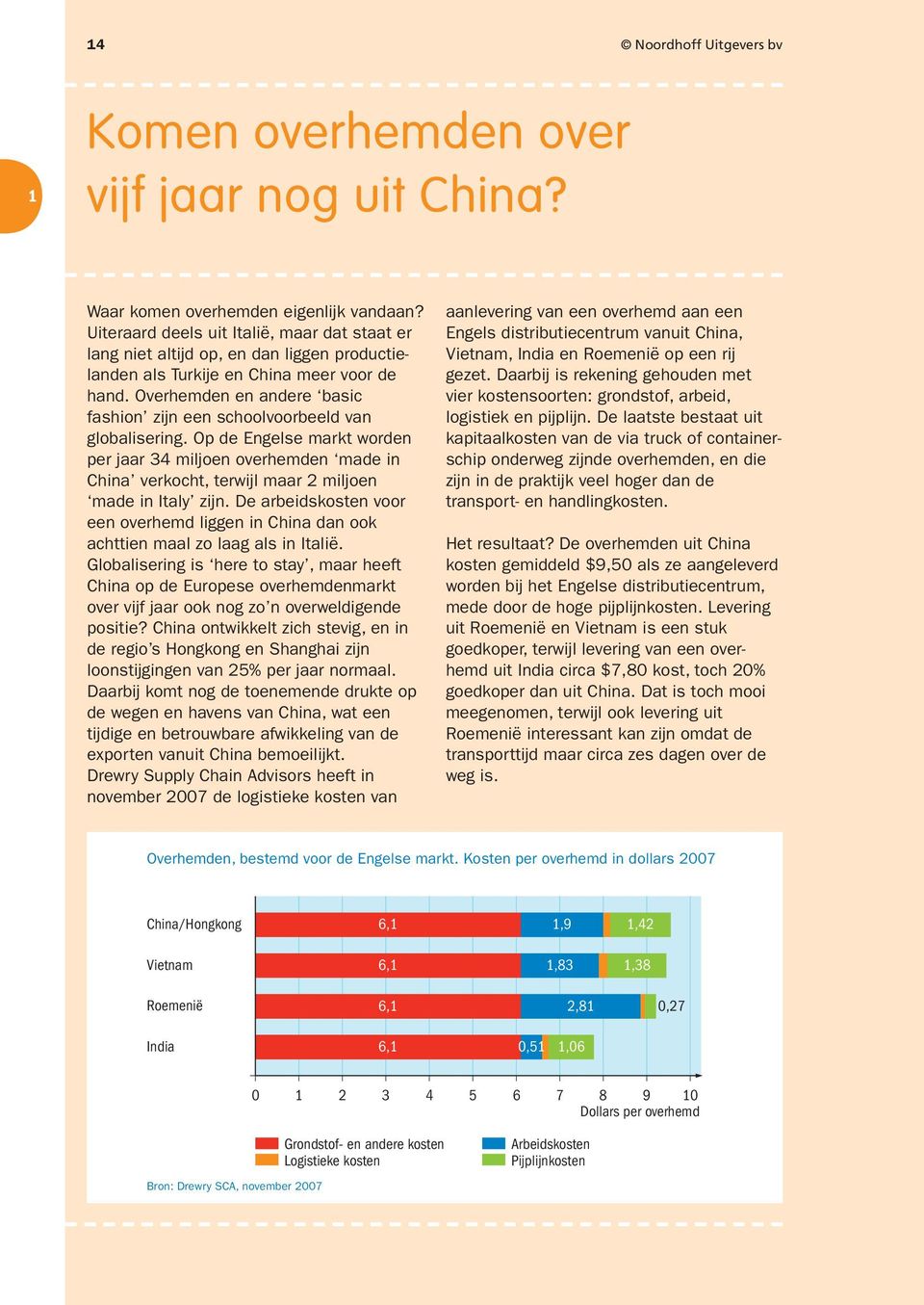 Overhemden en andere basic fashion zijn een schoolvoorbeeld van globalisering.