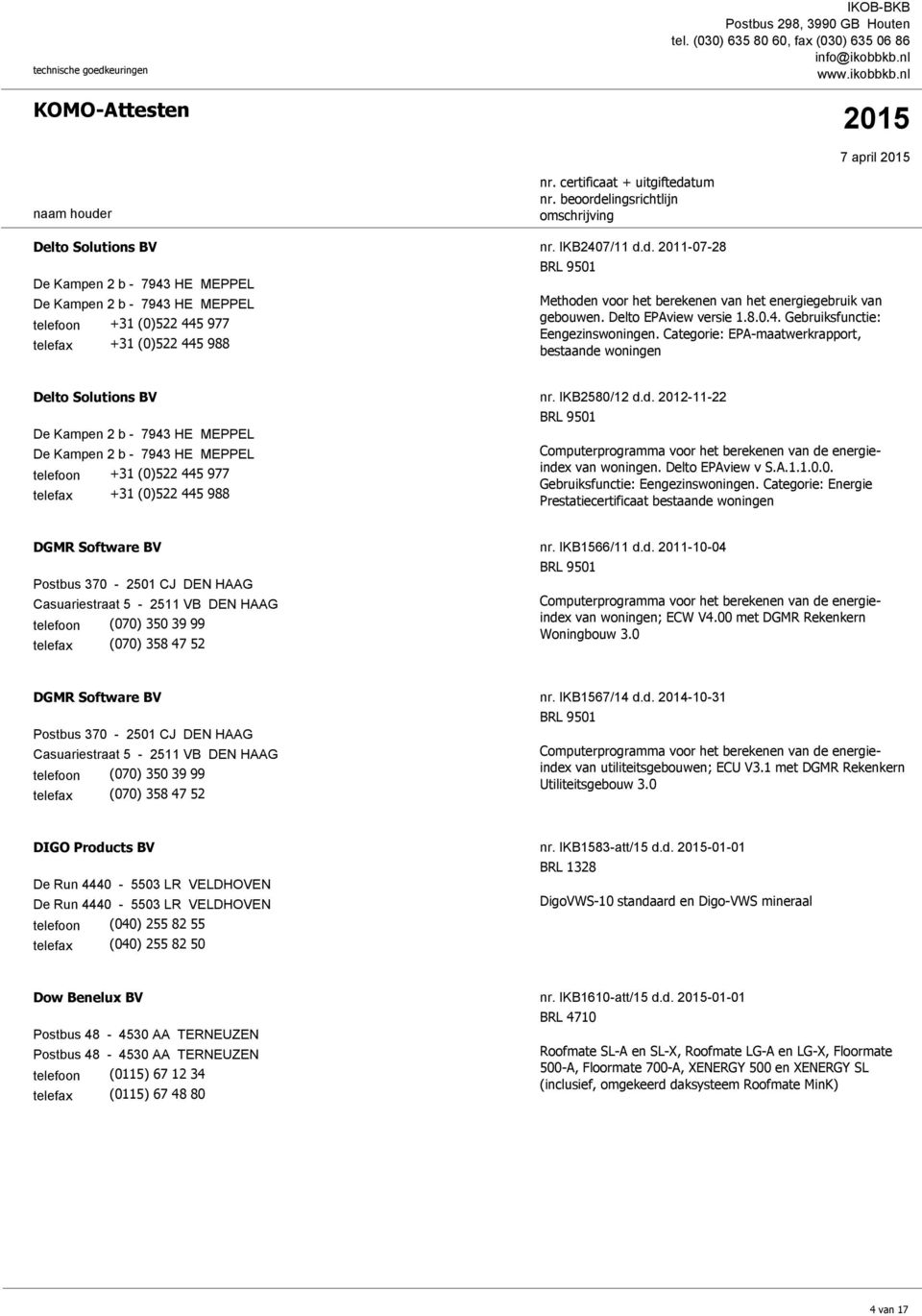 Categorie: EPA-maatwerkrapport, bestaande woningen Delto Solutions BV De Kampen 2 b - 7943 HE MEPPEL De Kampen 2 b - 7943 HE MEPPEL telefoon +31 (0)522 445 977 +31 (0)522 445 988 nr. IKB2580/12 d.d. 2012-11-22 BRL 9501 Computerprogramma voor het berekenen van de energieindex van woningen.