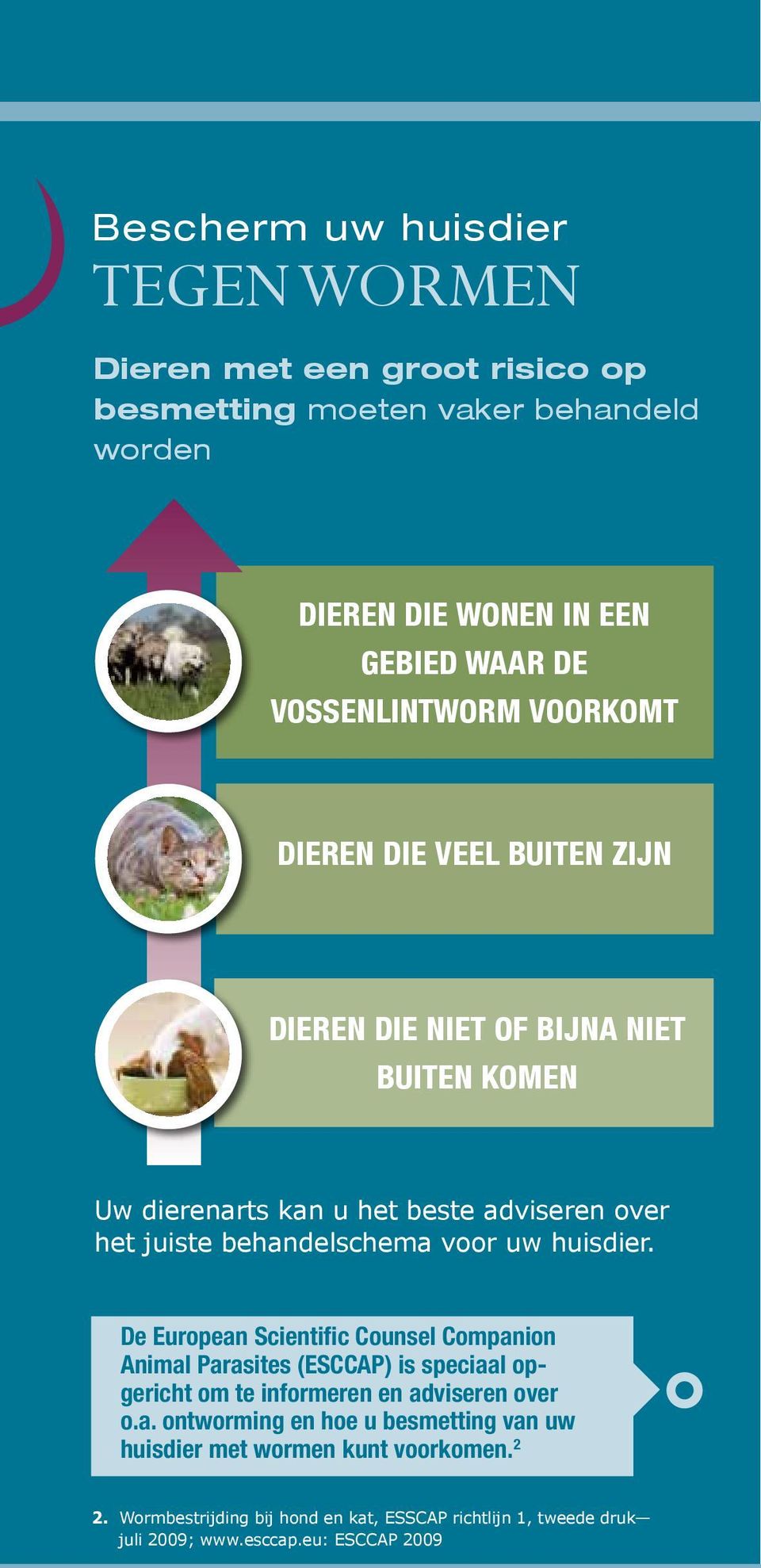 huisdier. De European Scientific Counsel Companion Animal Parasites (ESCCAP) is speciaal opgericht om te informeren en adviseren over o.a. ontworming en hoe u besmetting van uw huisdier met wormen kunt voorkomen.