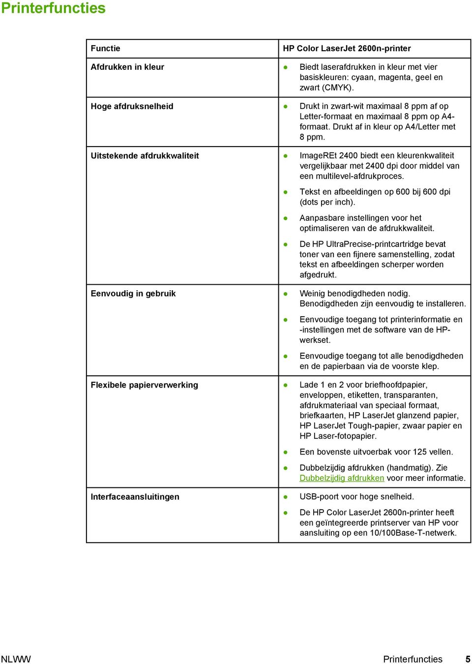 Uitstekende afdrukkwaliteit ImageREt 2400 biedt een kleurenkwaliteit vergelijkbaar met 2400 dpi door middel van een multilevel-afdrukproces. Tekst en afbeeldingen op 600 bij 600 dpi (dots per inch).