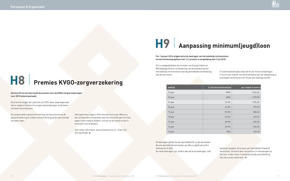 ontwikkeling van de cao-lonen. In onderstaande tabel staan de bruto minimumbedragen in euro s per maand. Als de Grafimedia cao van toepassing is, ontvangen werknemers tot 18 jaar een toeslag van 5%.