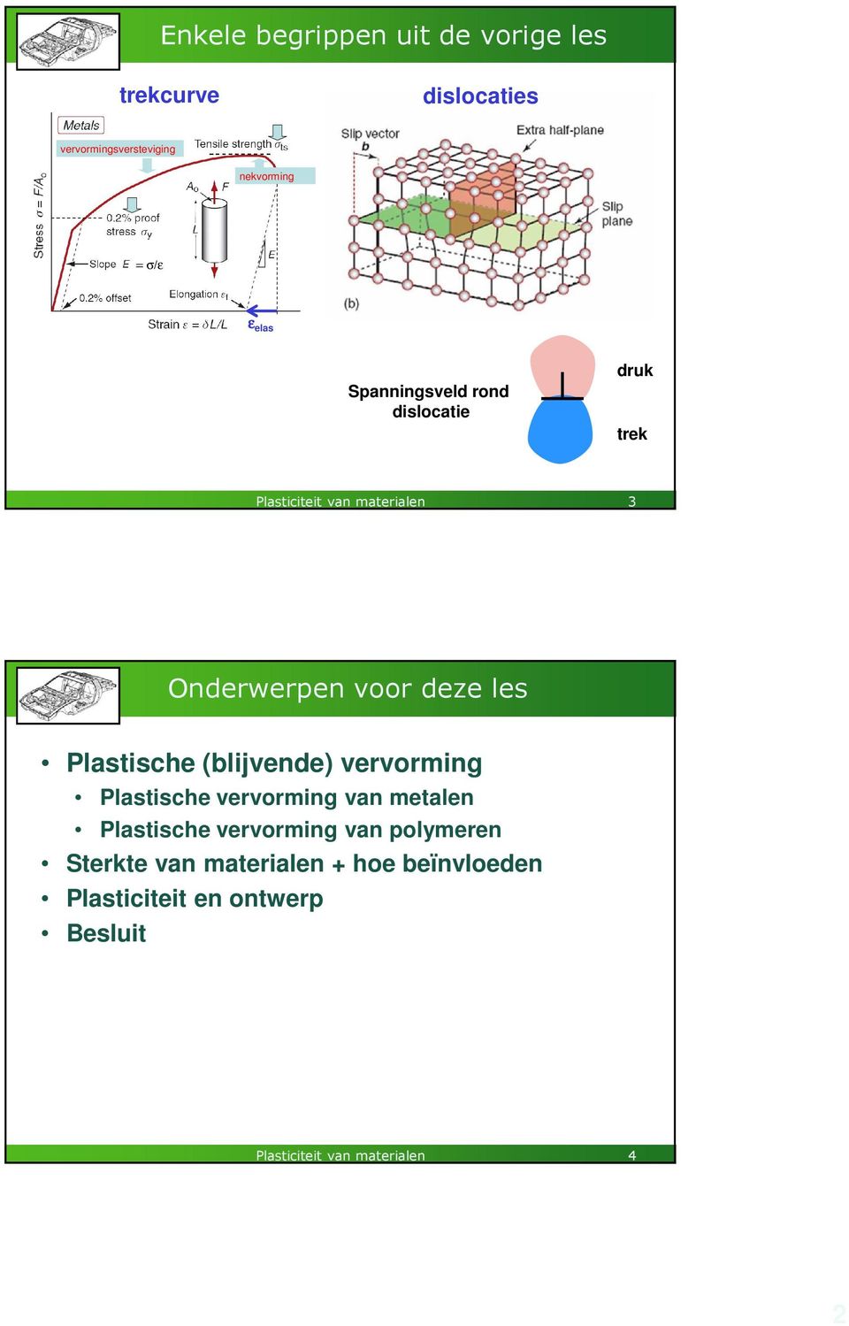 Plastische (blijvende) vervorming Plastische vervorming van metalen Plastische vervorming van