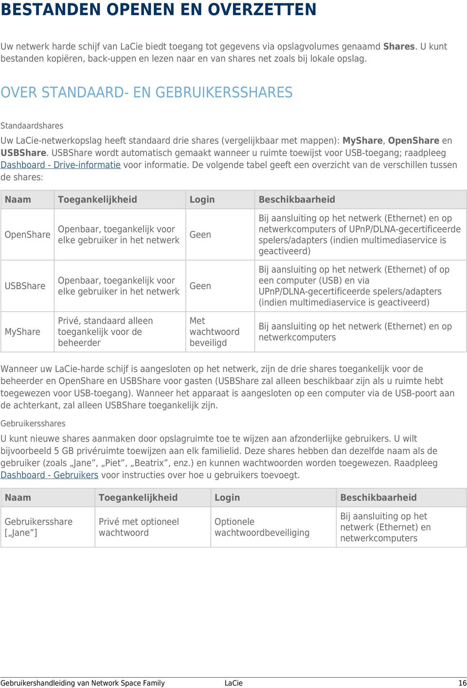 OVER STANDAARD- EN GEBRUIKERSSHARES Standaardshares Uw -netwerkopslag heeft standaard drie shares (vergelijkbaar met mappen): MyShare, OpenShare en USBShare.