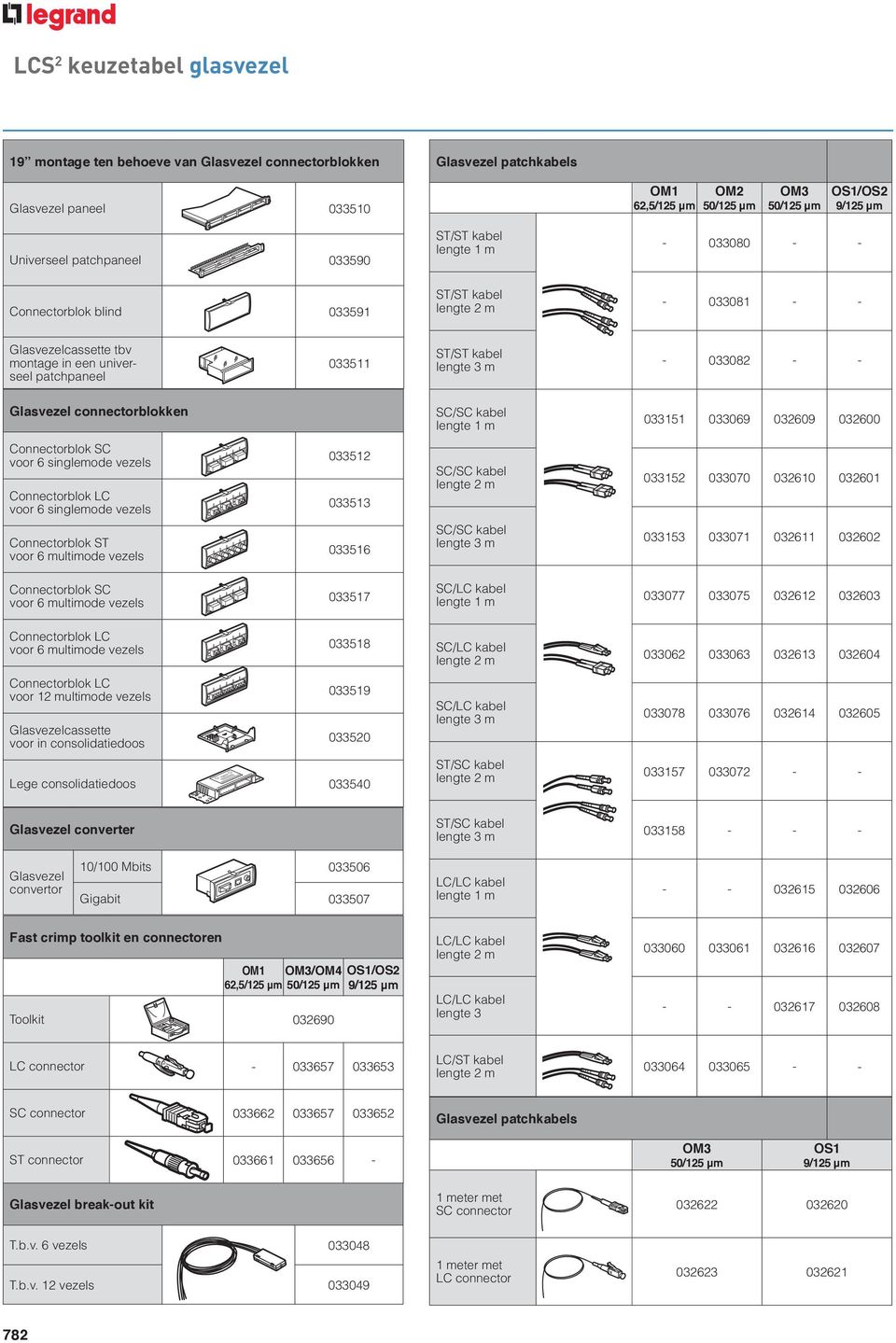 lengte 3 m - 033082 - - Glasvezel connectorblokken SC/SC kabel lengte 1 m 033151 033069 032609 032600 Connectorblok SC voor 6 singlemode vezels Connectorblok LC voor 6 singlemode vezels Connectorblok