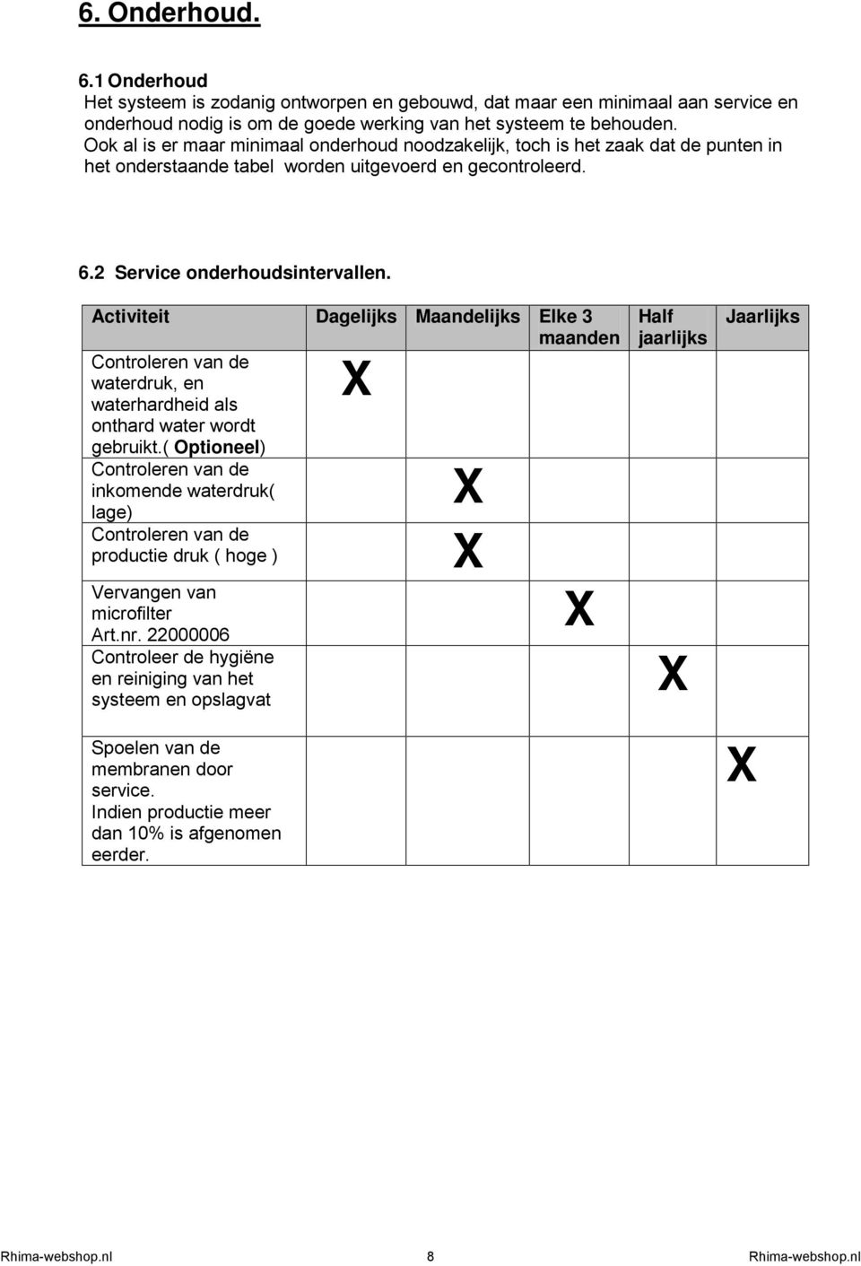 Activiteit Dagelijks Maandelijks Elke 3 maanden Controleren van de waterdruk, en waterhardheid als onthard water wordt gebruikt.