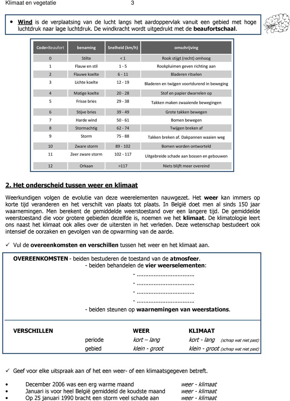 12-19 Bladeren en twijgen voortdurend in beweging 4 Matige koelte 20-28 Stof en papier dwarrelen op 5 Frisse bries 29-38 Takken maken zwaaiende bewegingen 6 Stijve bries 39-49 Grote takken bewegen 7