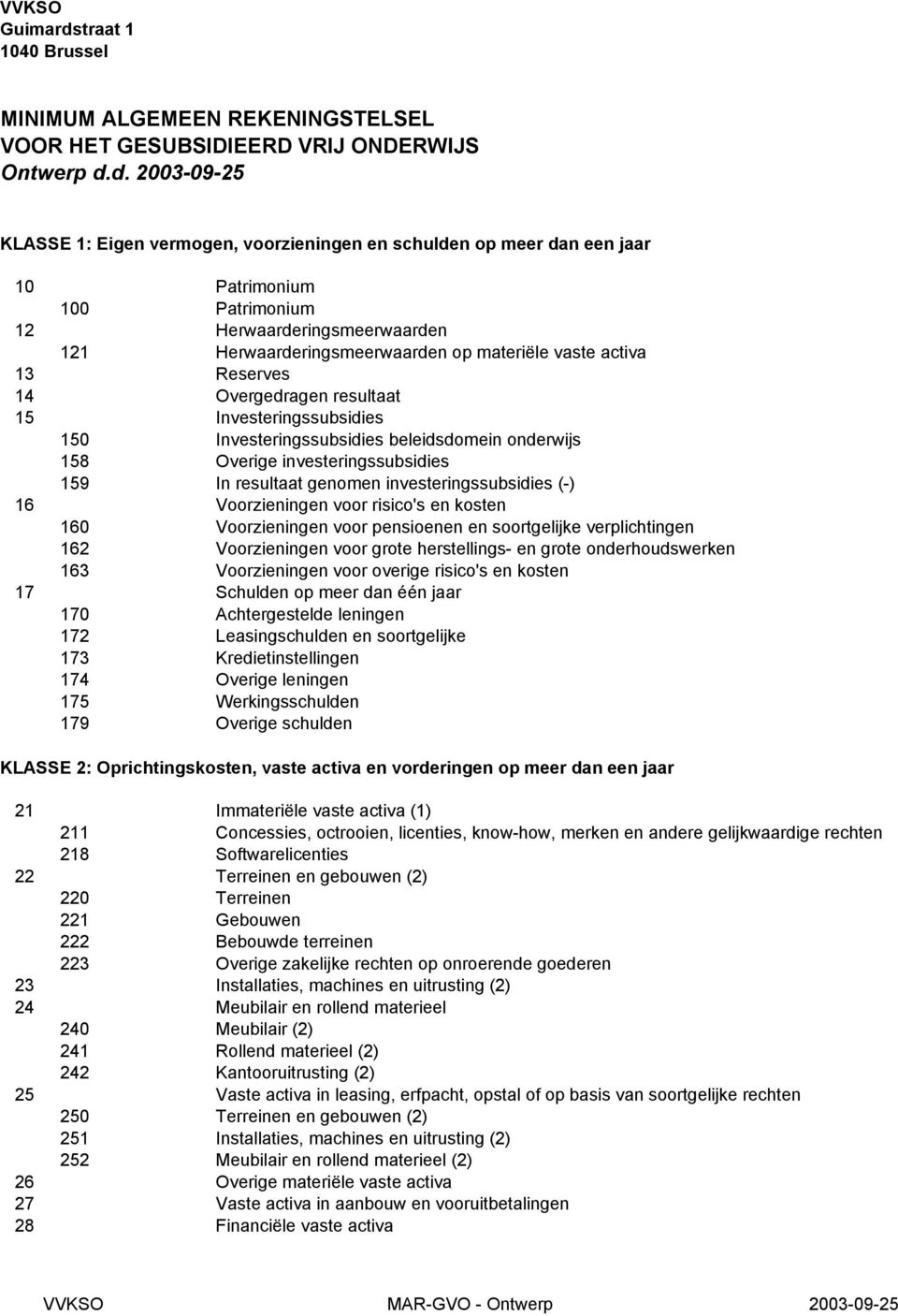 d. KLASSE 1: Eigen vermogen, voorzieningen en schulden op meer dan een jaar 10 Patrimonium 100 Patrimonium 12 Herwaarderingsmeerwaarden 121 Herwaarderingsmeerwaarden op materiële vaste activa 13