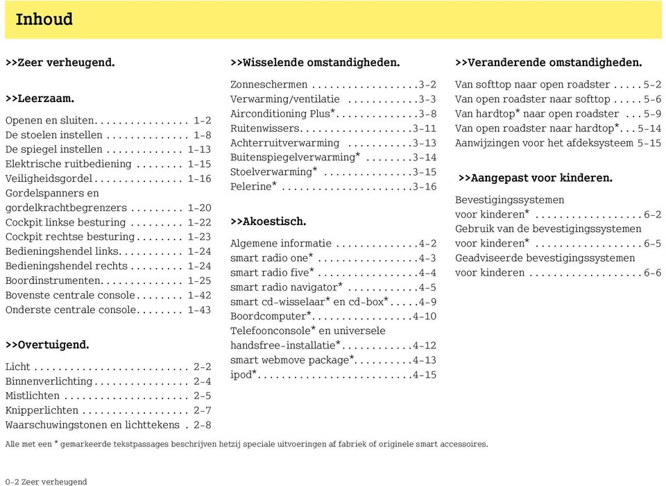 .......... 1-24 Bedieningshendel rechts......... 1-24 Boordinstrumenten.............. 1-25 Bovenste centrale console........ 1-42 Onderste centrale console........ 1-43 >>Overtuigend. Licht.