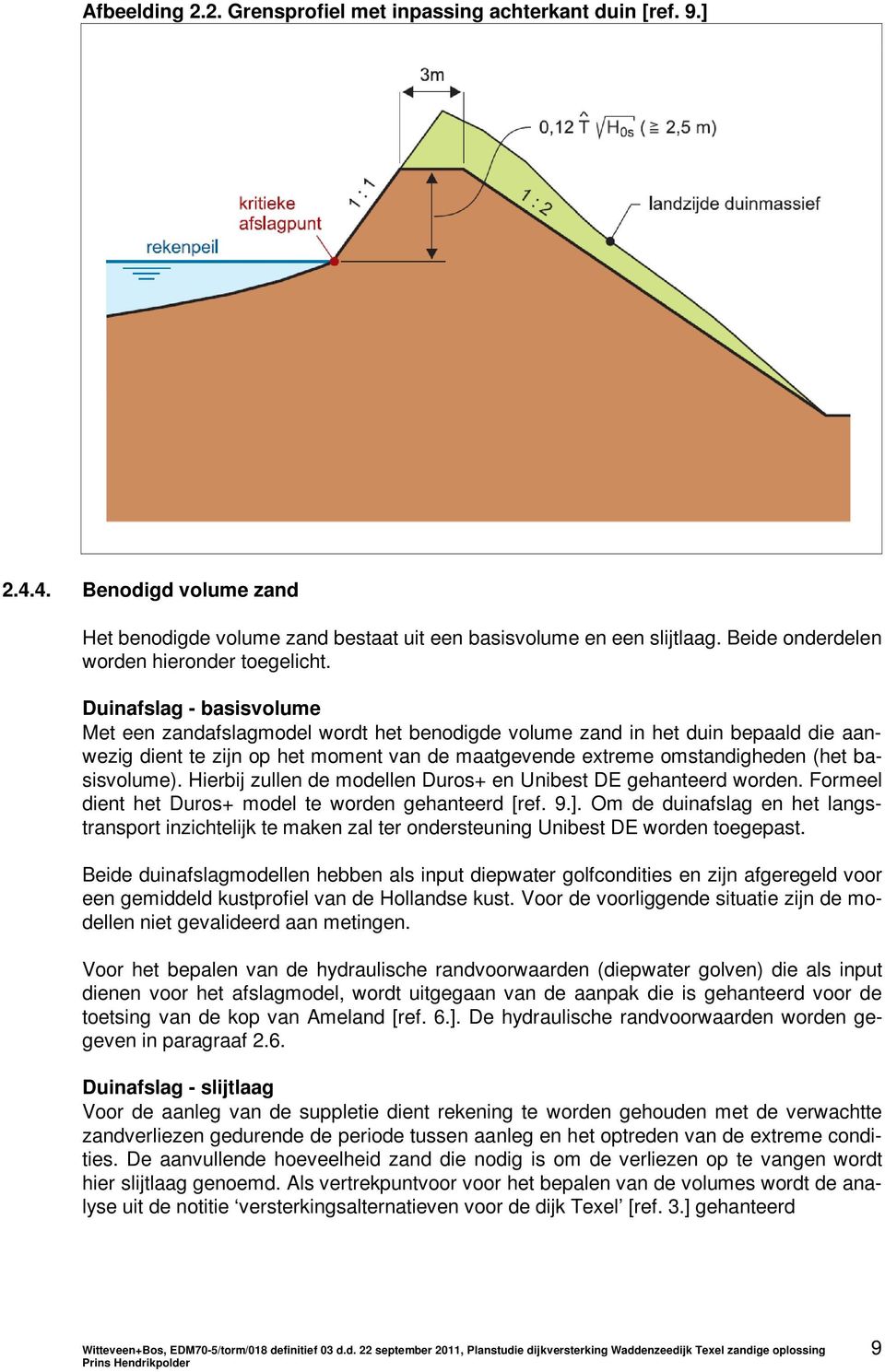 Duinafslag - basisvolume Met een zandafslagmodel wordt het benodigde volume zand in het duin bepaald die aanwezig dient te zijn op het moment van de maatgevende extreme omstandigheden (het