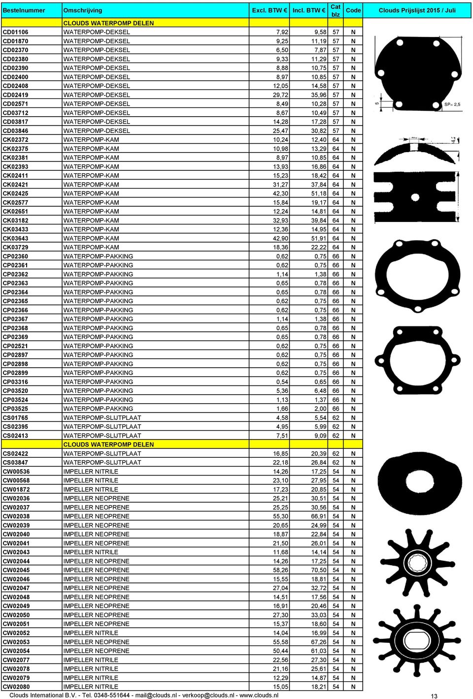 CD03712 WATERPOMP-DEKSEL 8,67 10,49 57 N CD03817 WATERPOMP-DEKSEL 14,28 17,28 57 N CD03846 WATERPOMP-DEKSEL 25,47 30,82 57 N CK02372 WATERPOMP-KAM 10,24 12,40 64 N CK02375 WATERPOMP-KAM 10,98 13,29