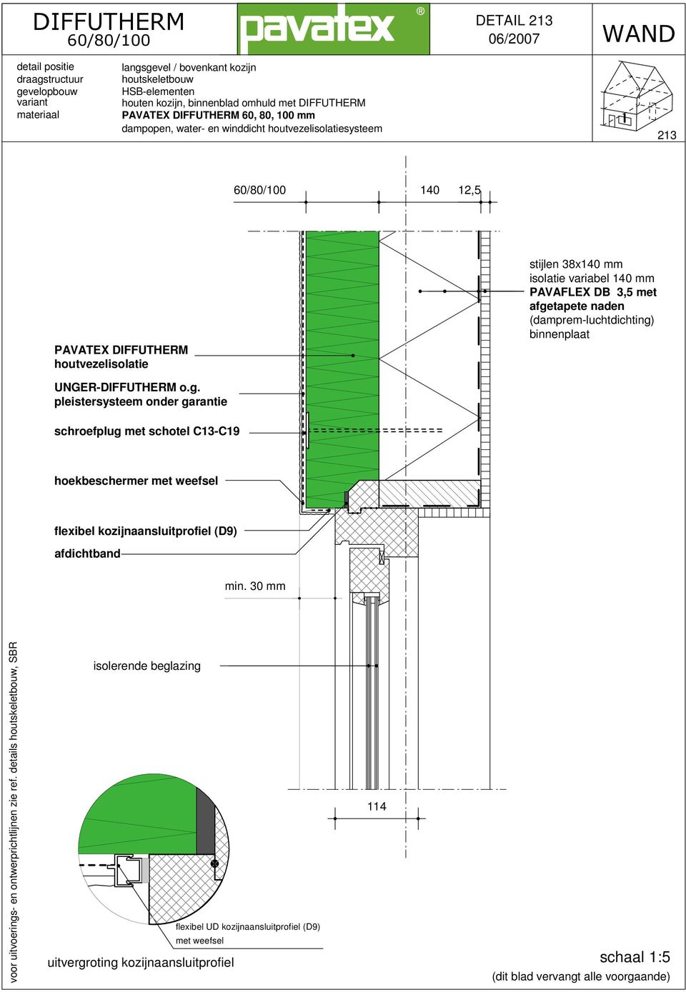 kozijnaansluitprofiel (D9) afdichtband min. 30 mm voor uitvoerings- en ontwerprichtlijnen zie ref.
