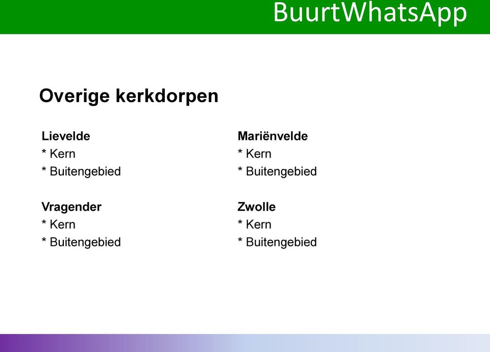 Buitengebied * Buitengebied