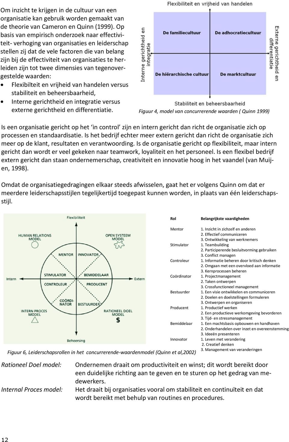 zijn tot twee dimensies van tegenovergestelde waarden: Flexibilteit en vrijheid van handelen versus stabiliteit en beheersbaarheid, Interne gerichtheid en integratie versus externe gerichtheid en