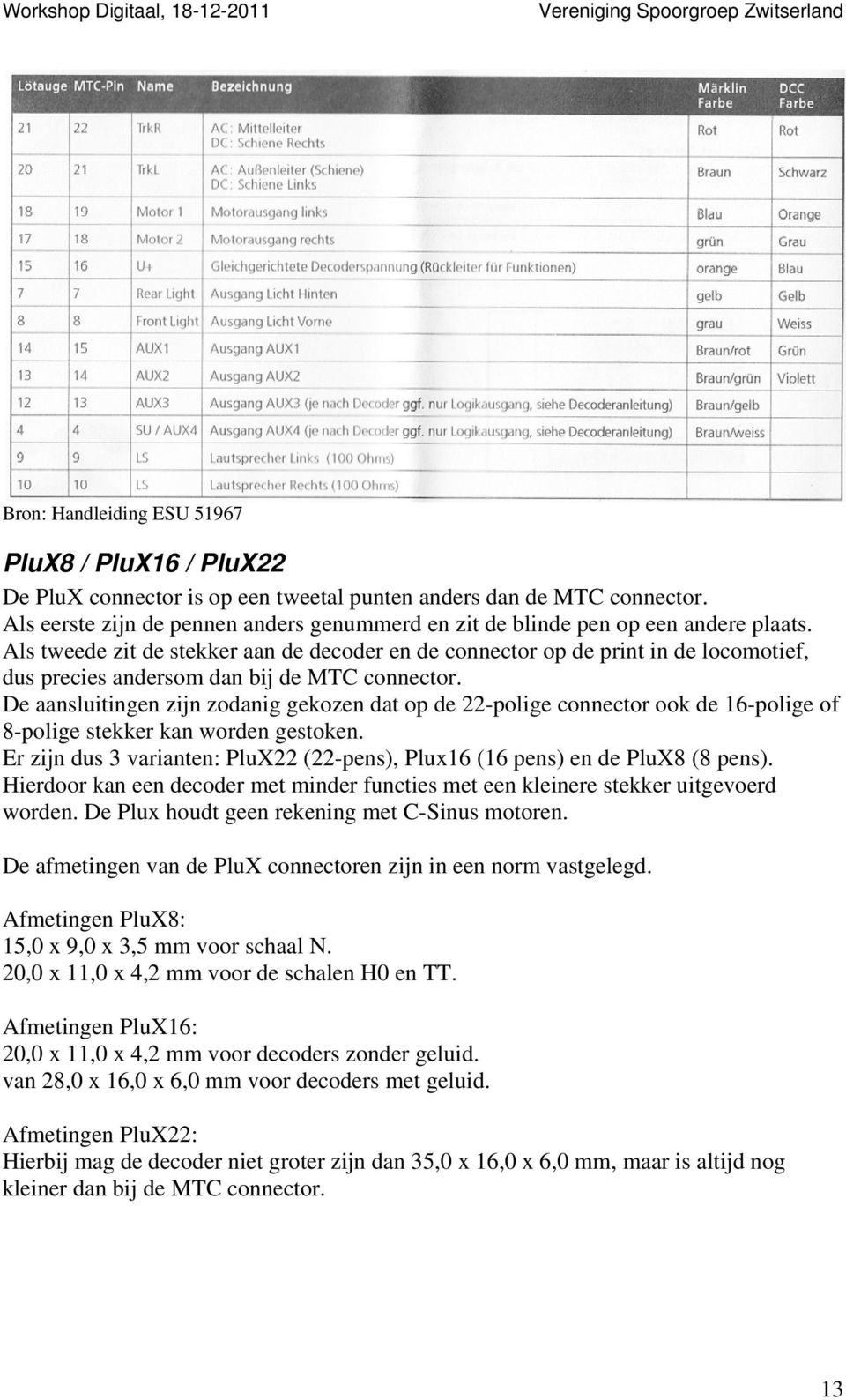 Als tweede zit de stekker aan de decoder en de connector op de print in de locomotief, dus precies andersom dan bij de MTC connector.