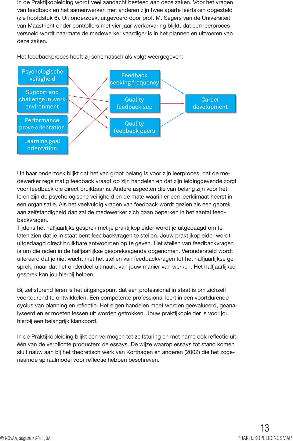 Segers van de Universiteit van Maastricht onder controllers met vier jaar werkervaring blijkt, dat een leerproces versneld wordt naarmate de medewerker vaardiger is in het plannen en uitvoeren van