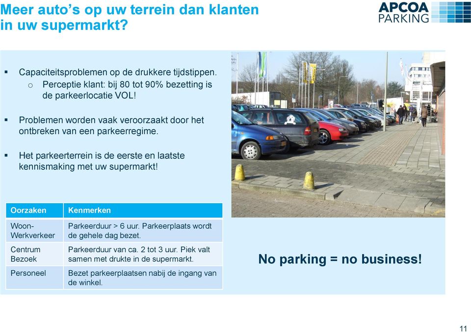 Het parkeerterrein is de eerste en laatste kennismaking met uw supermarkt!