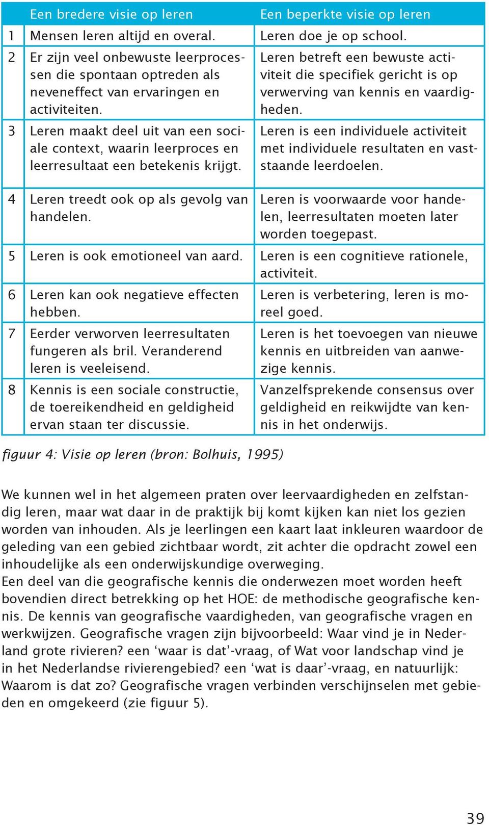 3 Leren maakt deel uit van een sociale context, waarin leerproces en leerresultaat een betekenis krijgt. 4 Leren treedt ook op als gevolg van handelen.