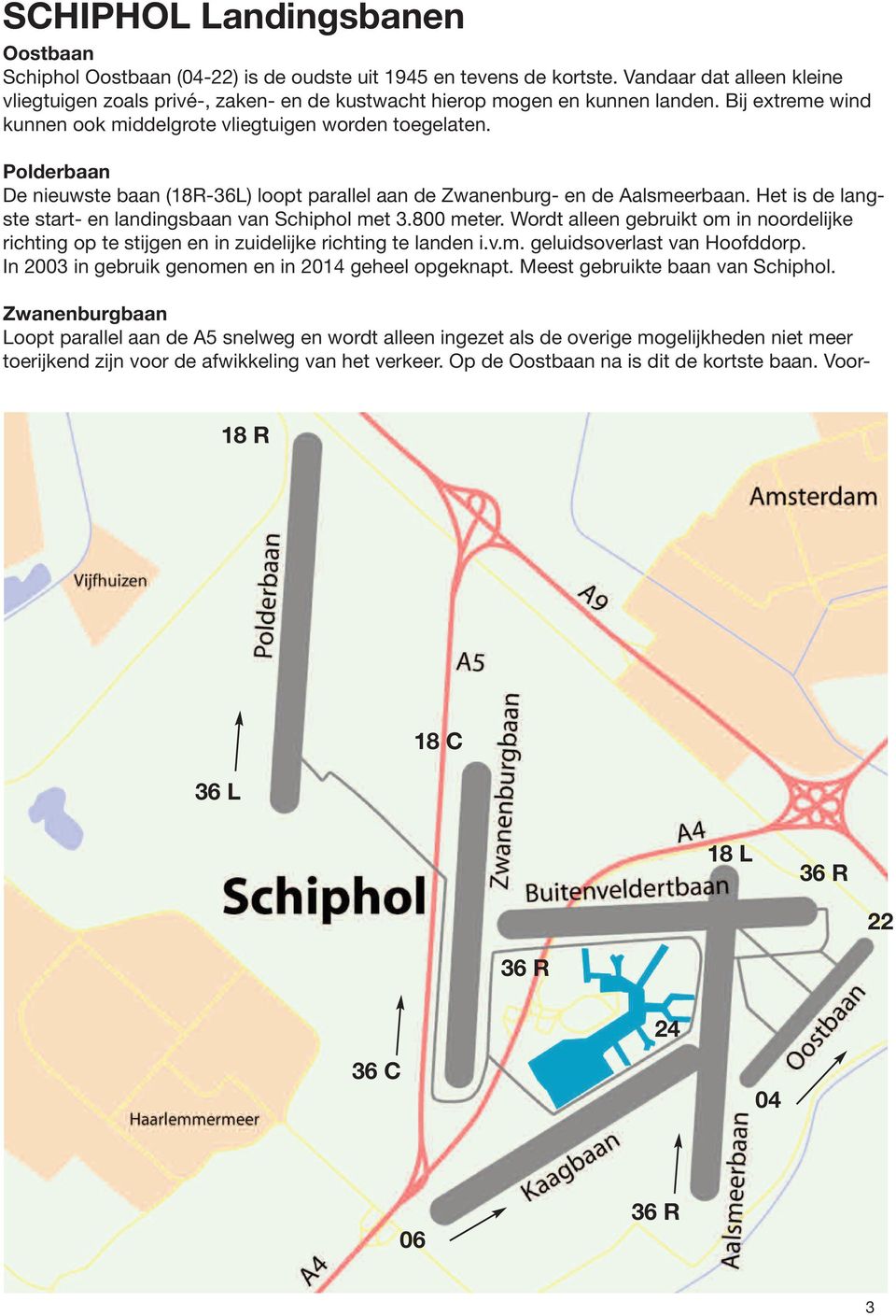 Polderbaan De nieuwste baan (18R-36L) loopt parallel aan de Zwanenburg- en de Aalsmeerbaan. Het is de langste start- en landingsbaan van Schiphol met 3.800 meter.