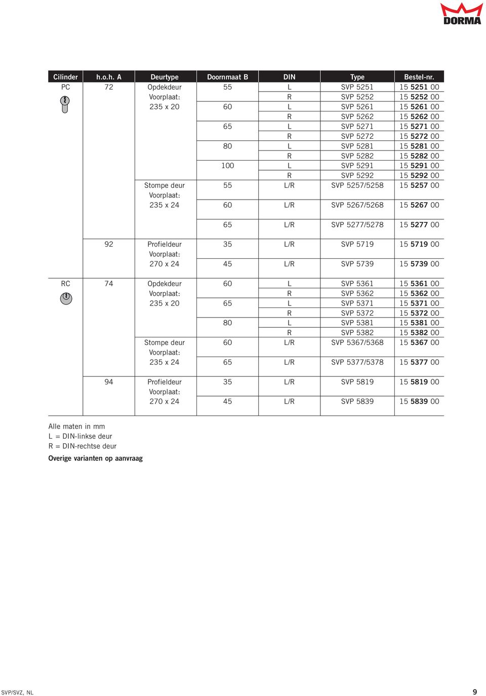 00 R SVP 5282 15 5282 00 100 L SVP 5291 15 5291 00 R SVP 5292 15 5292 00 Stompe deur 55 L/R SVP 5257/5258 15 5257 00 Voorplaat: 235 x 24 60 L/R SVP 5267/5268 15 5267 00 65 L/R SVP 5277/5278 15 5277