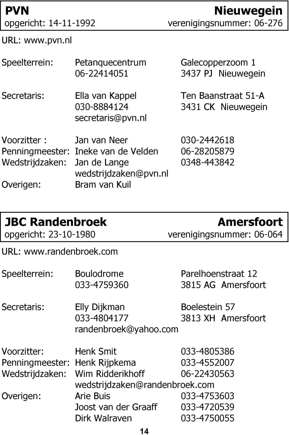 nl Voorzitter : Jan van Neer 030-2442618 Penningmeester: Ineke van de Velden 06-28205879 Wedstrijdzaken: Jan de Lange 0348-443842 wedstrijdzaken@pvn.