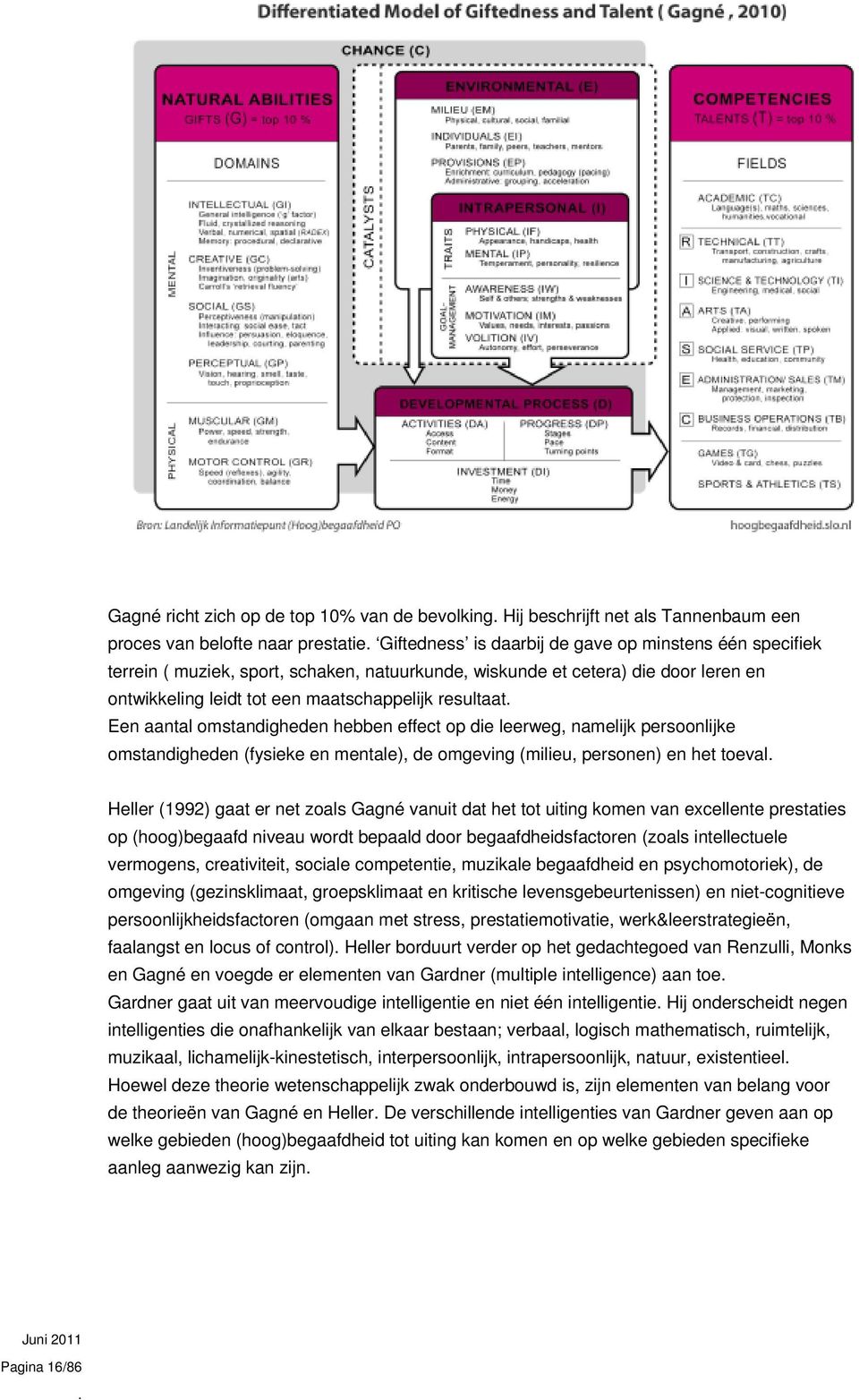 omstandigheden (fysieke en mentale), de omgeving (milieu, personen) en het toeval Heller (1992) gaat er net zoals Gagné vanuit dat het tot uiting komen van excellente prestaties op (hoog)begaafd