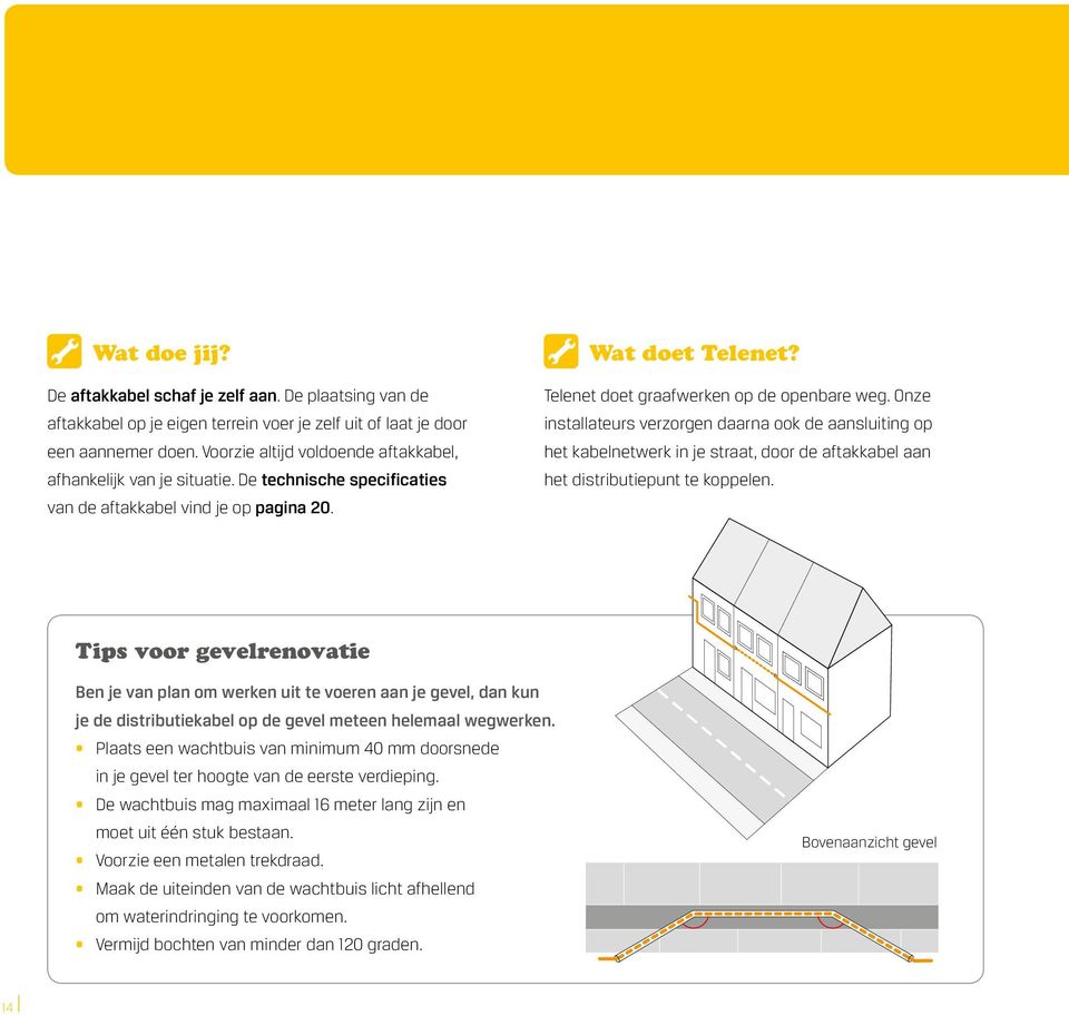 Onze installateurs verzorgen daarna ook de aansluiting op het kabelnetwerk in je straat, door de aftakkabel aan het distributiepunt te koppelen.