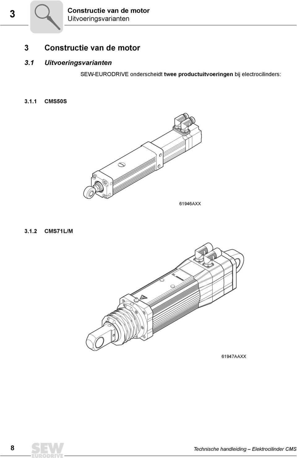 1 Uitvoeringsvarianten SEW-EURODRIVE onderscheidt twee